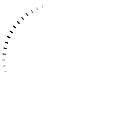 loading